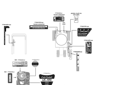 Part Location Diagram of 777D23140 MTD LBL-CUB CADET ENG